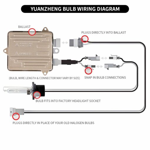 Second image of D2H/D2S HID Xenon Car Headlight Bulbs Kit
