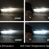 hidkit4-0615-d3s_91154_