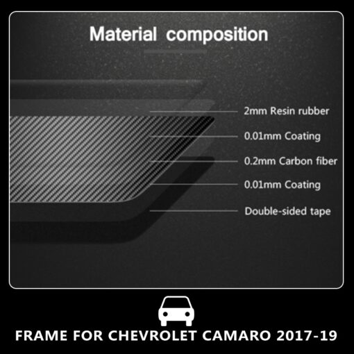 camaro Carbon Fiber Dash 2016-2016 Camaro