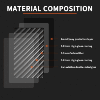 Screen Shot 2020-12-01 at 10.25.09 AM