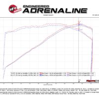 57-10005r_dc.1595521860