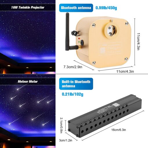 Second image of Star Light Meteor/Shooting Star Headliner LED Ceiling Kit - Twinkle | Dual Port | Assorted | Bluetooth/Remote